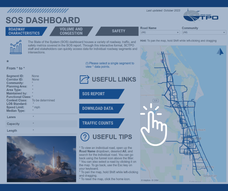 2022 State of the System Interactive Dashboard