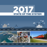 State of the System Report